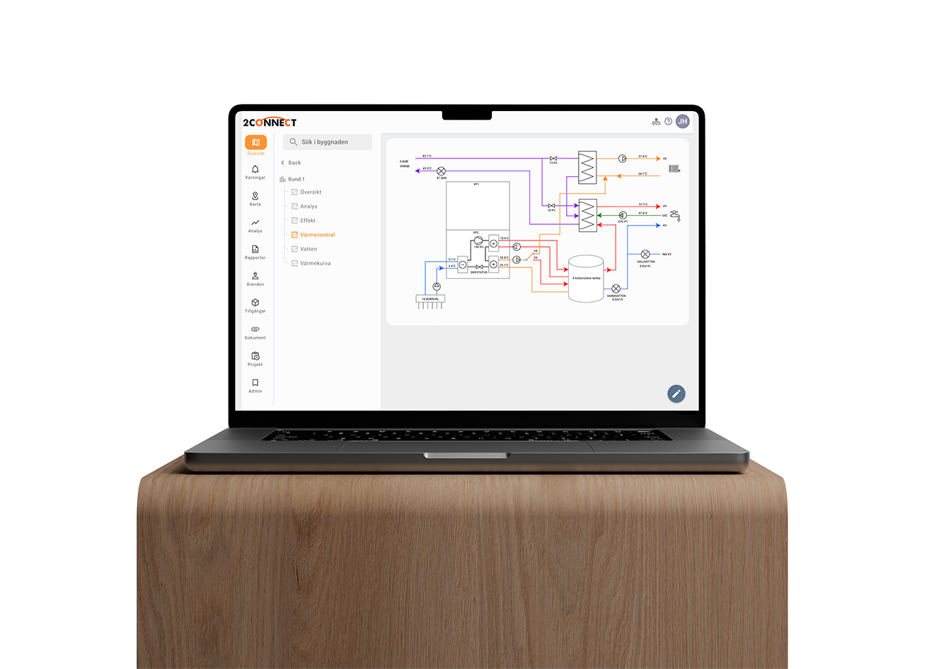 2Connect Desktop View.